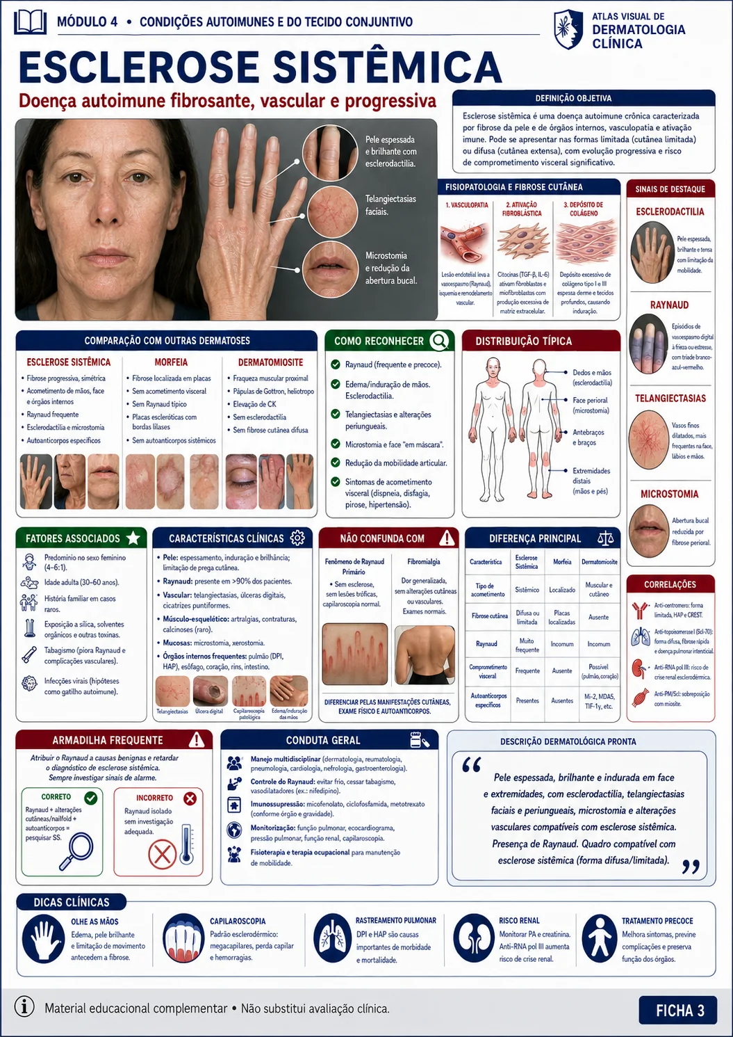 Ficha visual de dermatologia sobre esclerose sistêmica